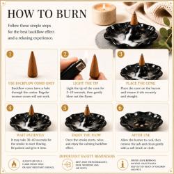 Back-Flow Incense Cones Esoteric Purifying Moon, Palo Santo and Lavender