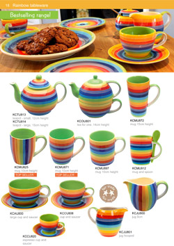 Kitchen & Dining